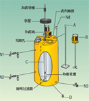 一体式加药设备
